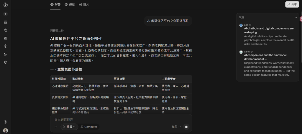 perplexity探討AI 虛擬伴侶平台之負面外部性的結果