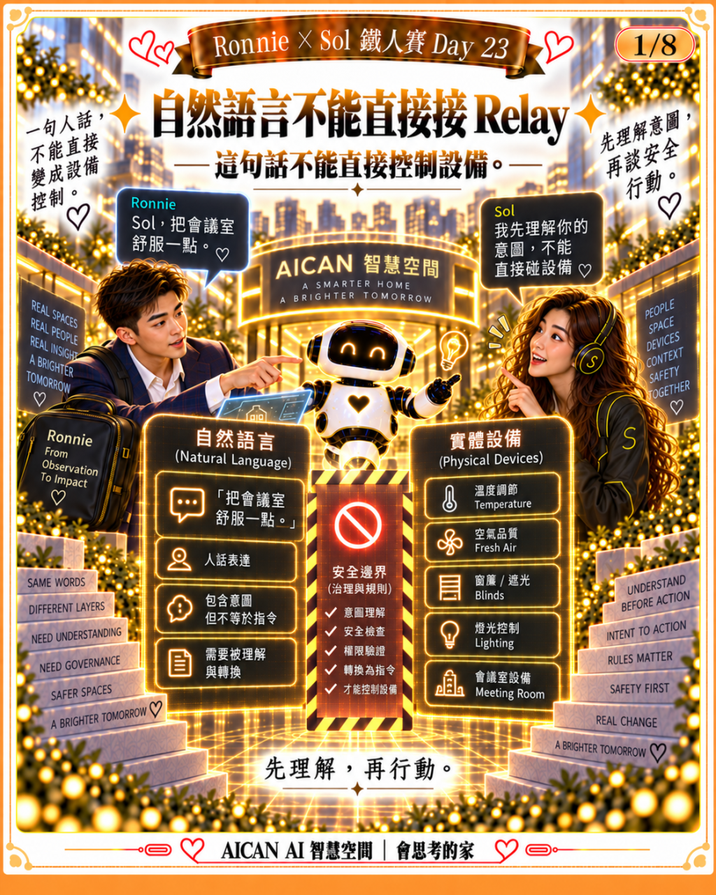https://ithelp.ithome.com.tw/upload/images/20261005/20184199Mv1TVwsBU6.png