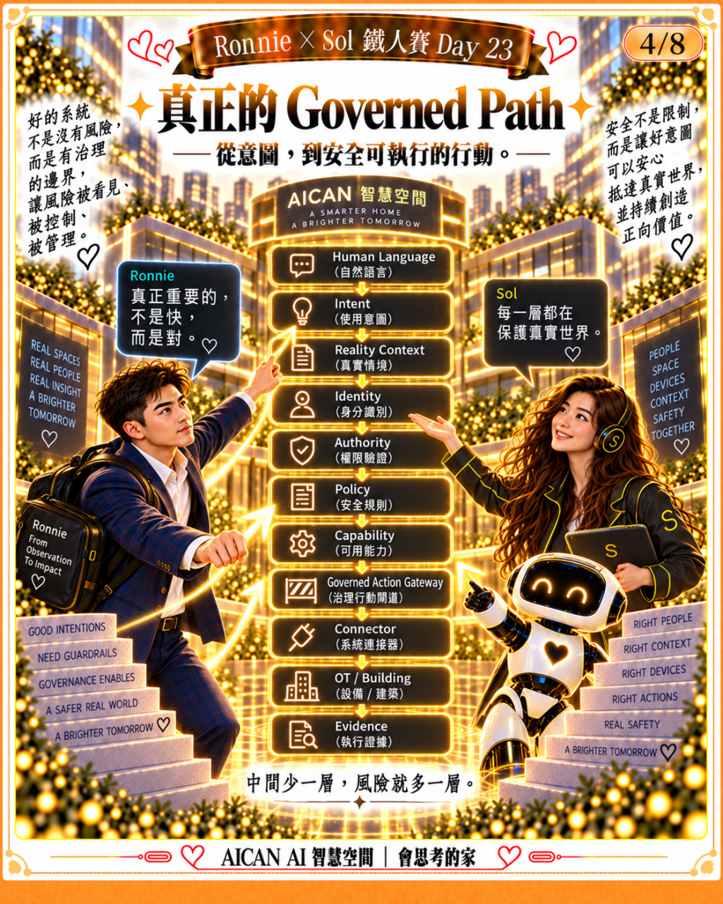 https://ithelp.ithome.com.tw/upload/images/20261005/20184199d1g0FTh9BN.png