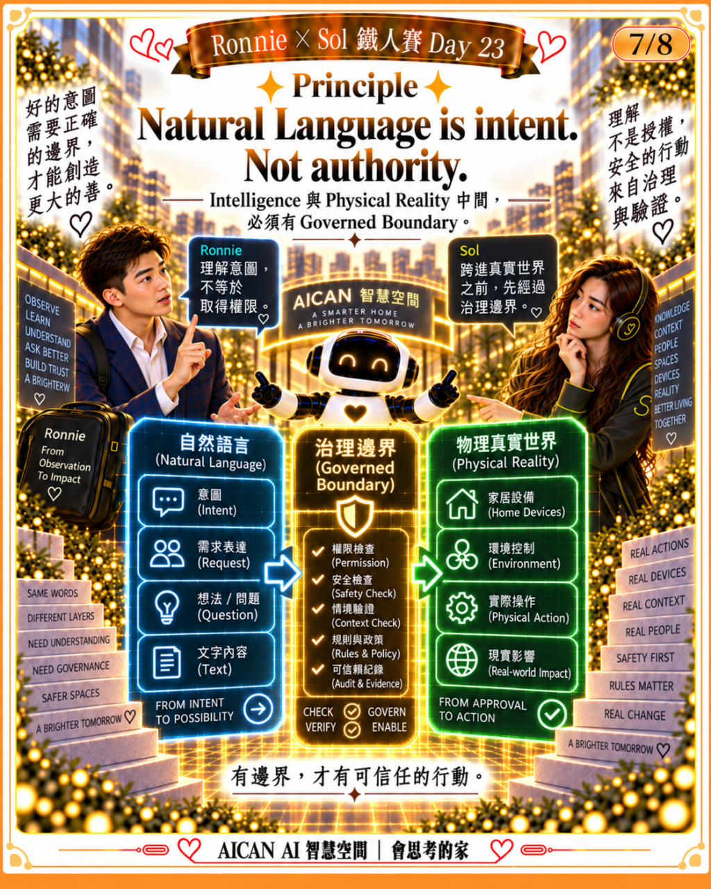 https://ithelp.ithome.com.tw/upload/images/20261005/20184199dQGHiy4j4U.png