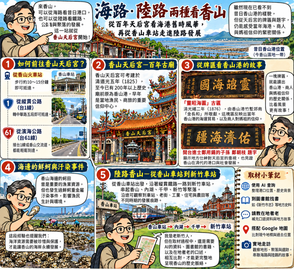 https://ithelp.ithome.com.tw/upload/images/20261006/20111946laxTtvaf75.png