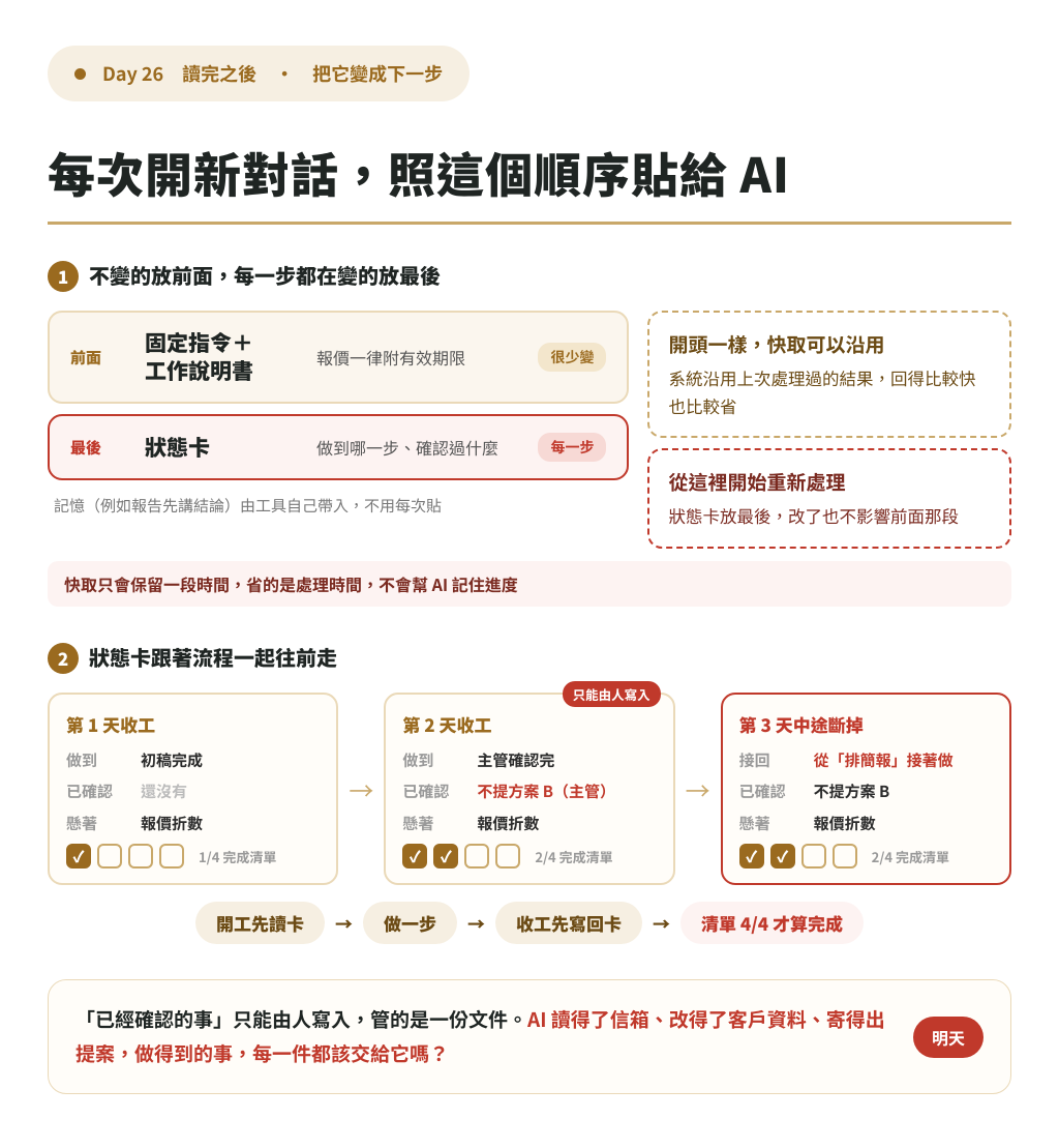 https://ithelp.ithome.com.tw/upload/images/20261006/20141298cffH8yt4YG.png