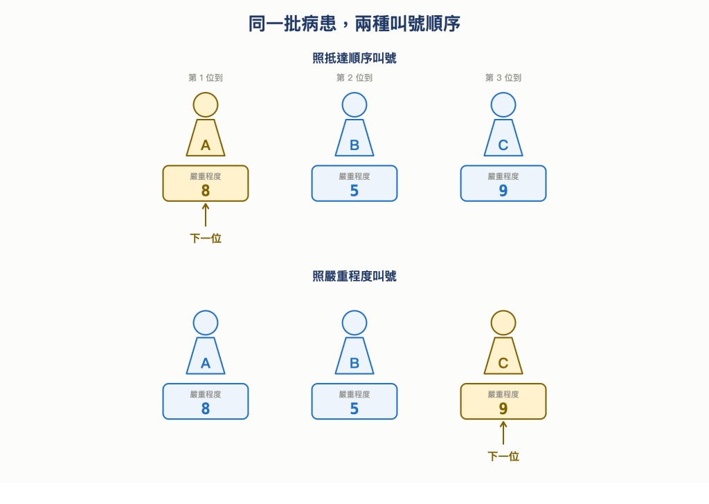 https://ithelp.ithome.com.tw/upload/images/20261006/201682011tuMSbXZKa.png