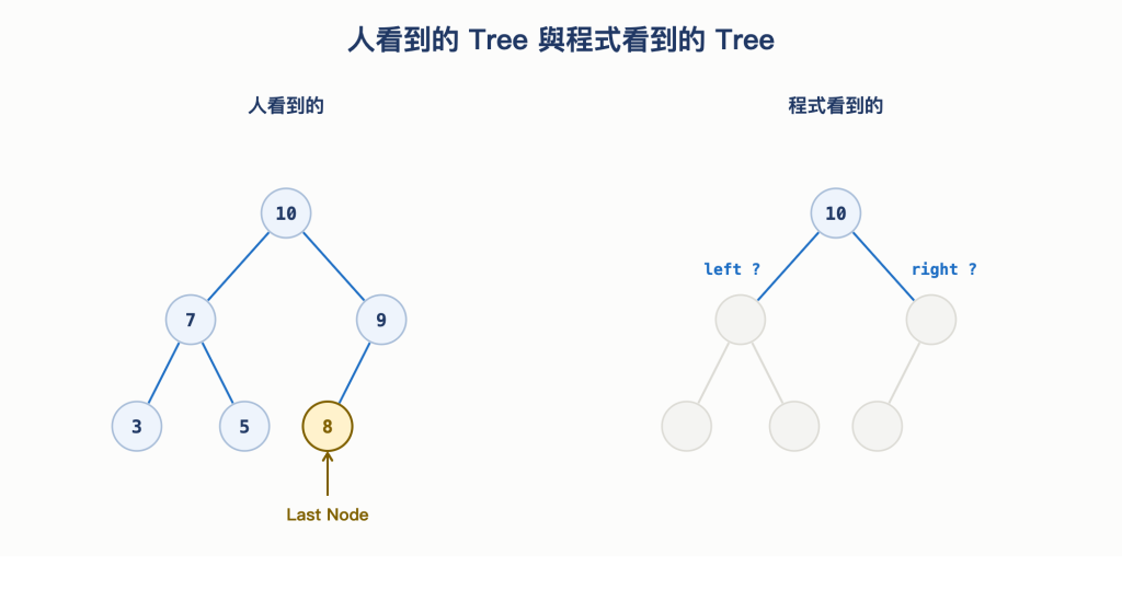 https://ithelp.ithome.com.tw/upload/images/20261006/20168201L1E1XL5hjw.png