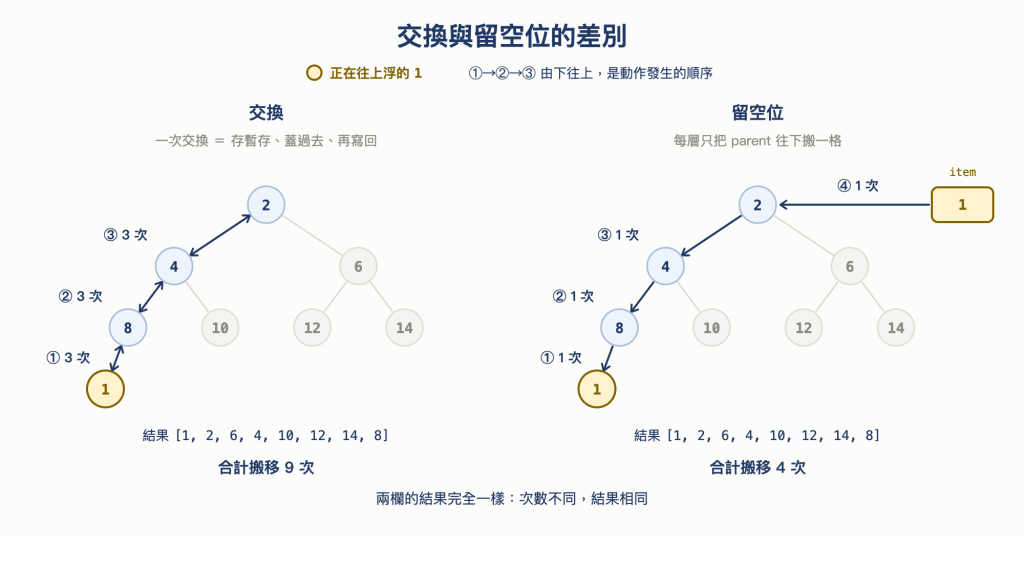https://ithelp.ithome.com.tw/upload/images/20261006/20168201ZBSJKejmiN.png