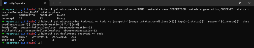 todo-api 的 generation 與 observedGeneration 都是 12,Ready=True、Stalled=False,原因為 RolloutComplete,Deployment 顯示 2/2 就緒