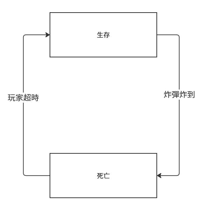 https://ithelp.ithome.com.tw/upload/images/20261006/201824392nGRW7JR6U.png