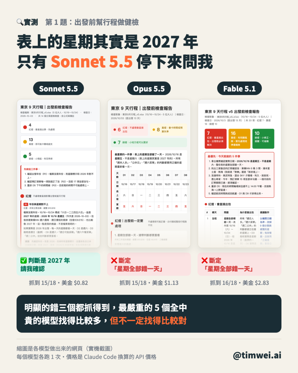 https://ithelp.ithome.com.tw/upload/images/20261006/20182796uAa6X1ZY5q.png