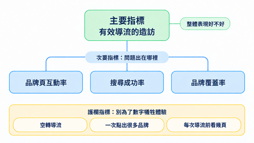 https://ithelp.ithome.com.tw/upload/images/20261006/20184246xI7pUfpVQ9.png