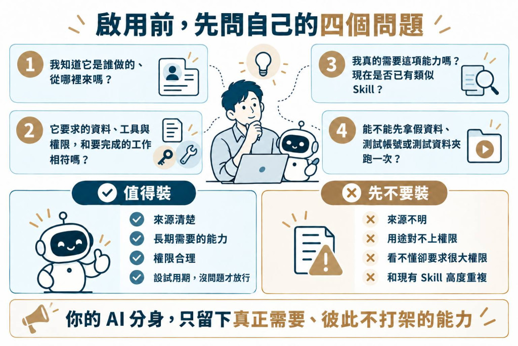 https://ithelp.ithome.com.tw/upload/images/20261007/20105528EsVFmt6lnq.jpg