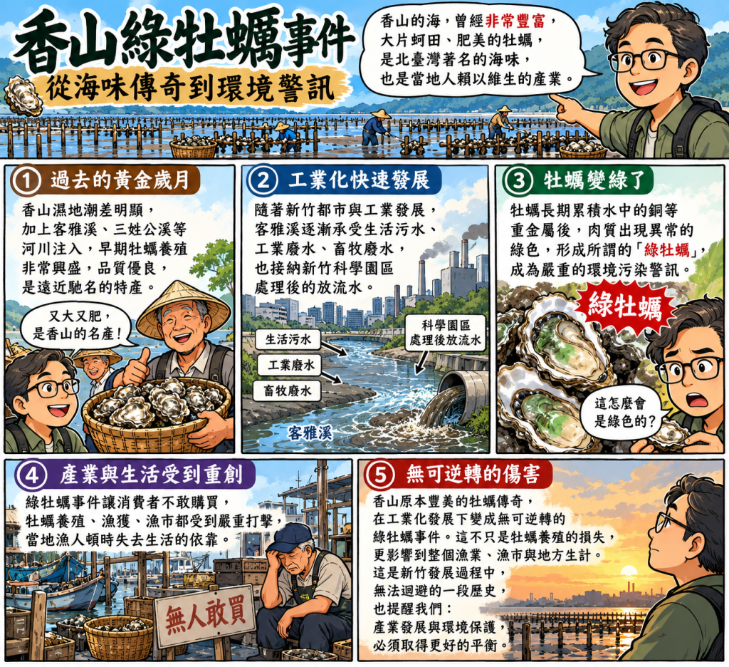 https://ithelp.ithome.com.tw/upload/images/20261007/20111946XcCMcmkhuv.png