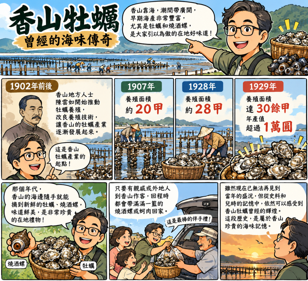 https://ithelp.ithome.com.tw/upload/images/20261007/20111946qHgAyagBdP.png