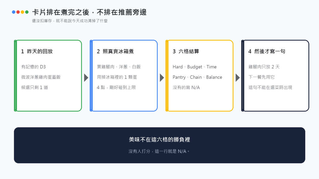 https://ithelp.ithome.com.tw/upload/images/20261007/20121052gS7sAUnffR.png