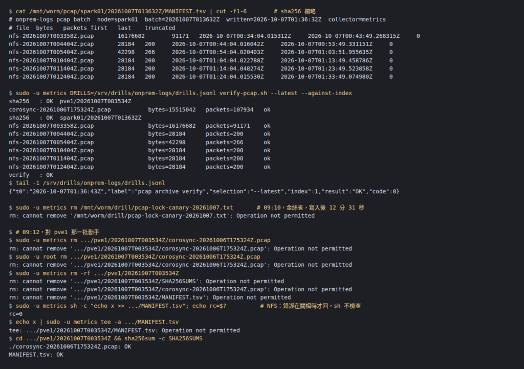 第一批進 WORM：MANIFEST.tsv、verify-pcap.sh --against-index 的輸出與鎖定後的 rm