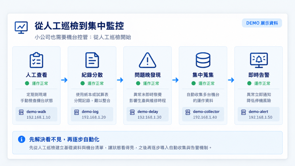 https://ithelp.ithome.com.tw/upload/images/20261007/20154447SVXR6nPhno.png