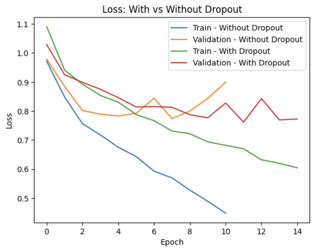 https://ithelp.ithome.com.tw/upload/images/20261007/201692512EfOW1Pd5x.png