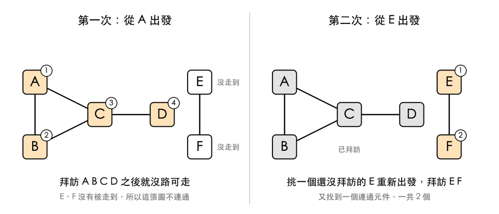 https://ithelp.ithome.com.tw/upload/images/20261007/20183409lN6puFEu9s.png