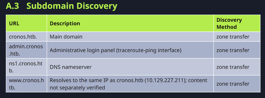 https://ithelp.ithome.com.tw/upload/images/20261007/201841898Kkj4i64PE.png