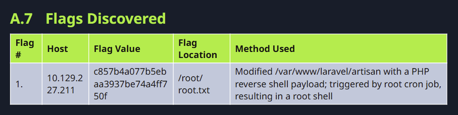 https://ithelp.ithome.com.tw/upload/images/20261007/20184189g56BLK5M7D.png
