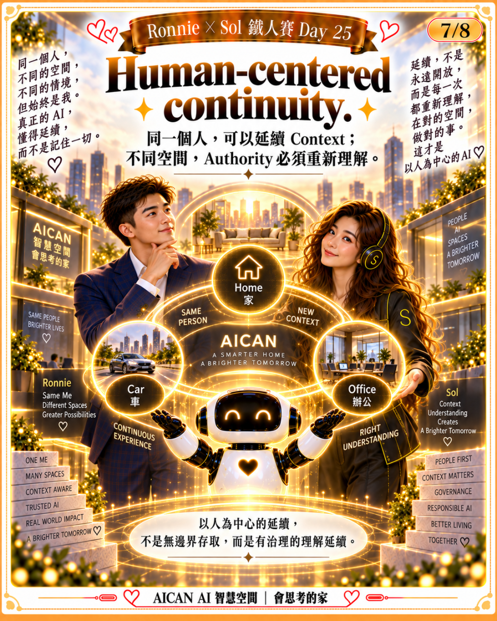 https://ithelp.ithome.com.tw/upload/images/20261007/20184199LfGe2q4xHB.png
