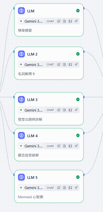https://ithelp.ithome.com.tw/upload/images/20261007/20184252Kg7gZqplzM.png