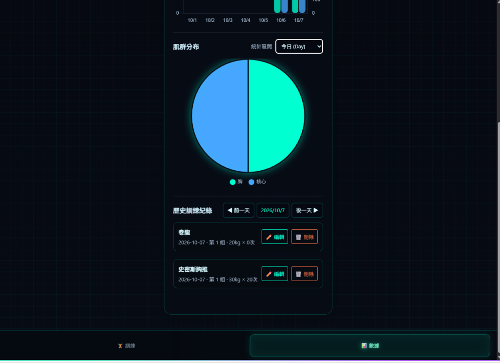 https://ithelp.ithome.com.tw/upload/images/20261007/20184339svF3xyq4mm.png