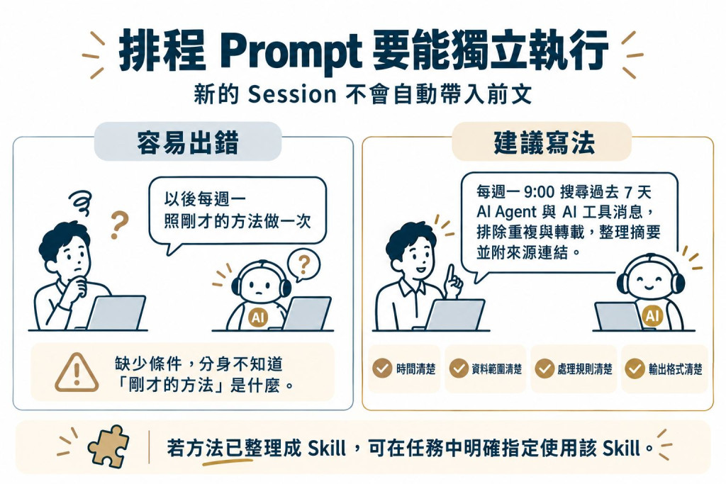 https://ithelp.ithome.com.tw/upload/images/20261008/20105528C70TQd3xk3.jpg