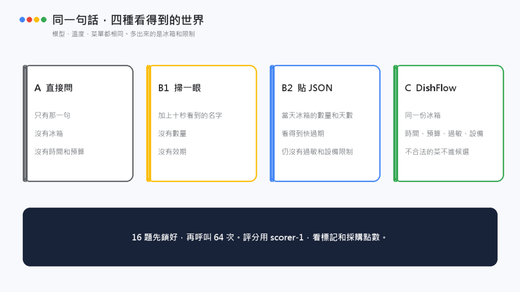 https://ithelp.ithome.com.tw/upload/images/20261008/20121052LZVpqaiVXa.png