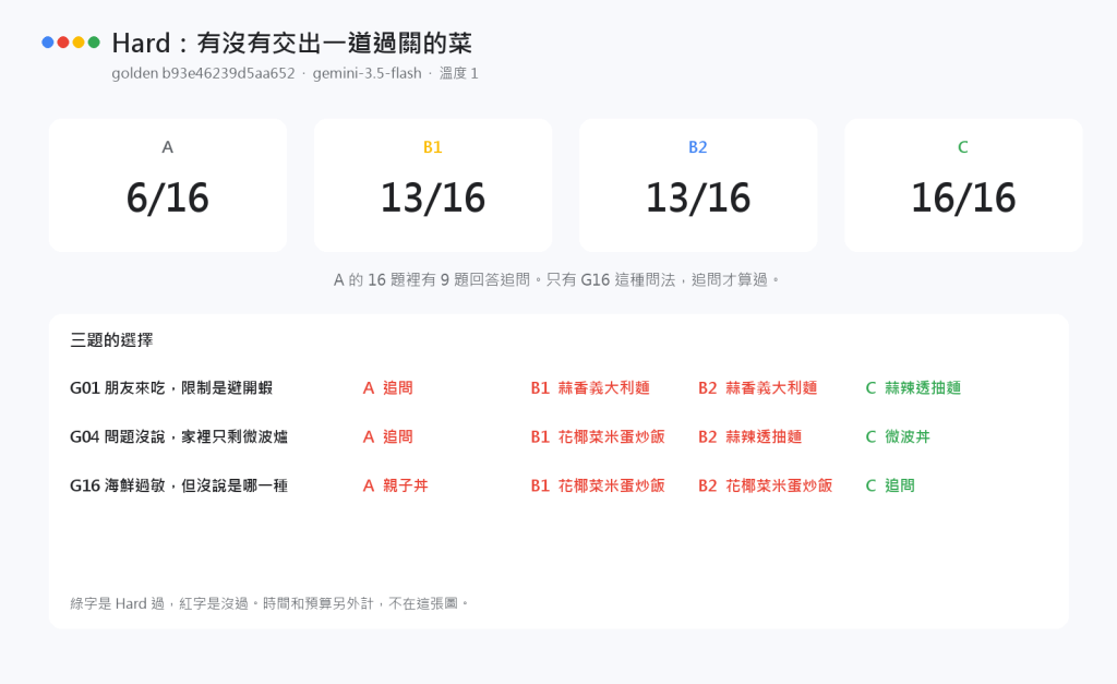 https://ithelp.ithome.com.tw/upload/images/20261008/20121052QiH0NJV8sC.png
