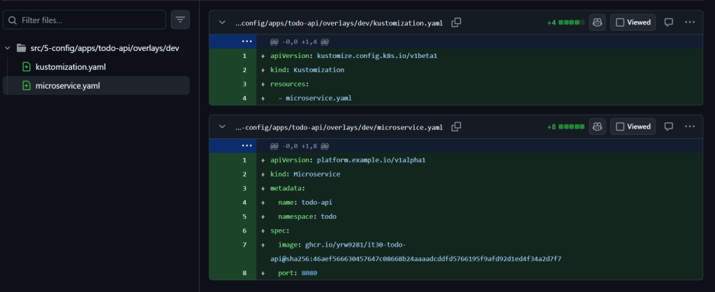GitHub Files changed 顯示新增的 kustomization.yaml 與 Microservice YAML,image 已帶入表單的 digest