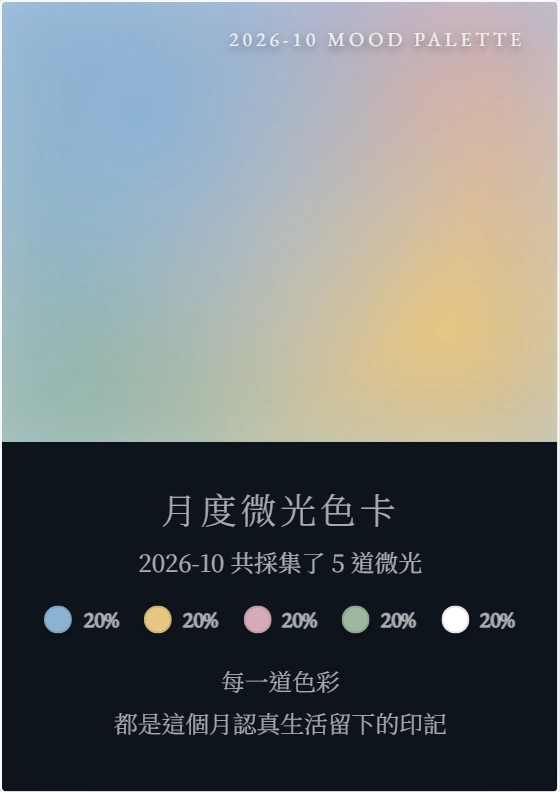 https://ithelp.ithome.com.tw/upload/images/20261008/201780670EMA0pvNOH.png