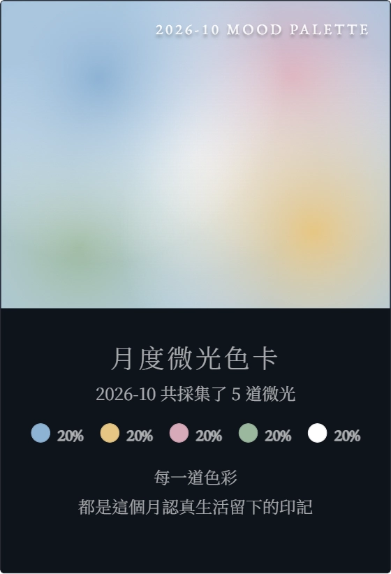 https://ithelp.ithome.com.tw/upload/images/20261008/201780670ghBr7FBRg.png