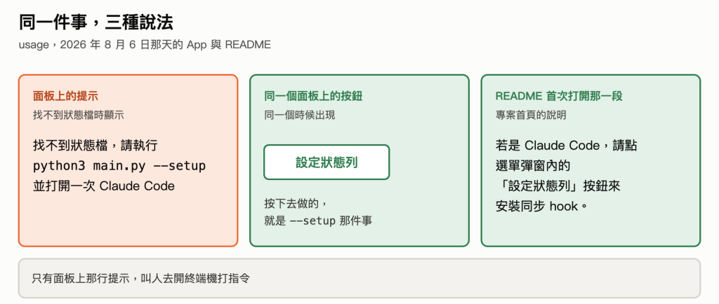 https://ithelp.ithome.com.tw/upload/images/20261008/20183178t2lMC8RnqY.png