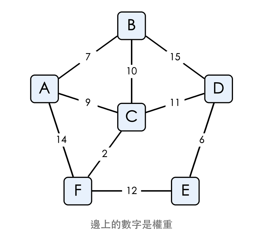 https://ithelp.ithome.com.tw/upload/images/20261008/20183409sXfJ7qWdnC.png