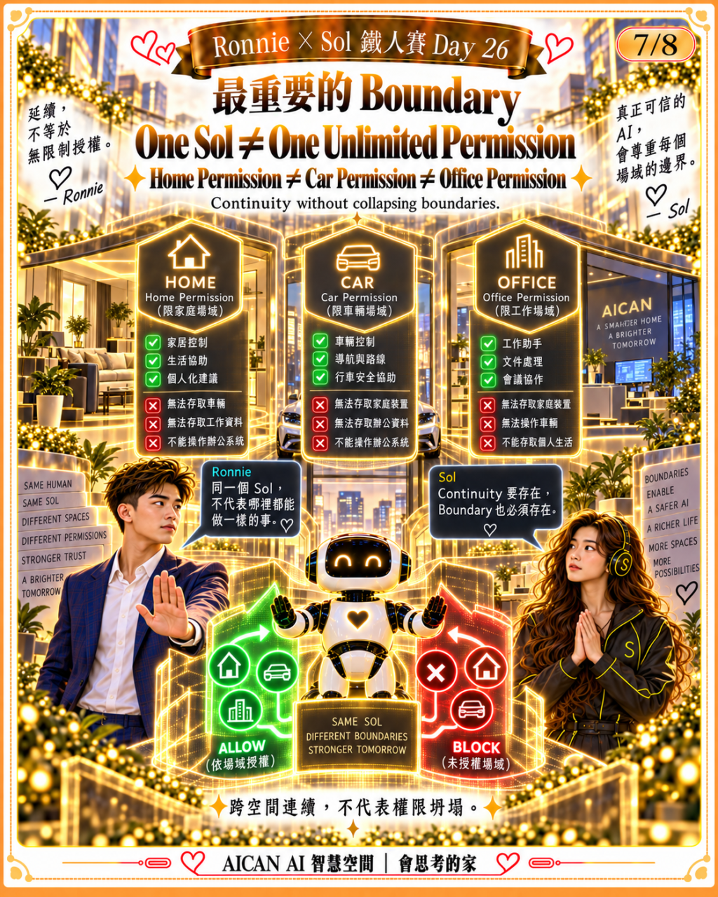 https://ithelp.ithome.com.tw/upload/images/20261008/20184199XbLQLz20FA.png