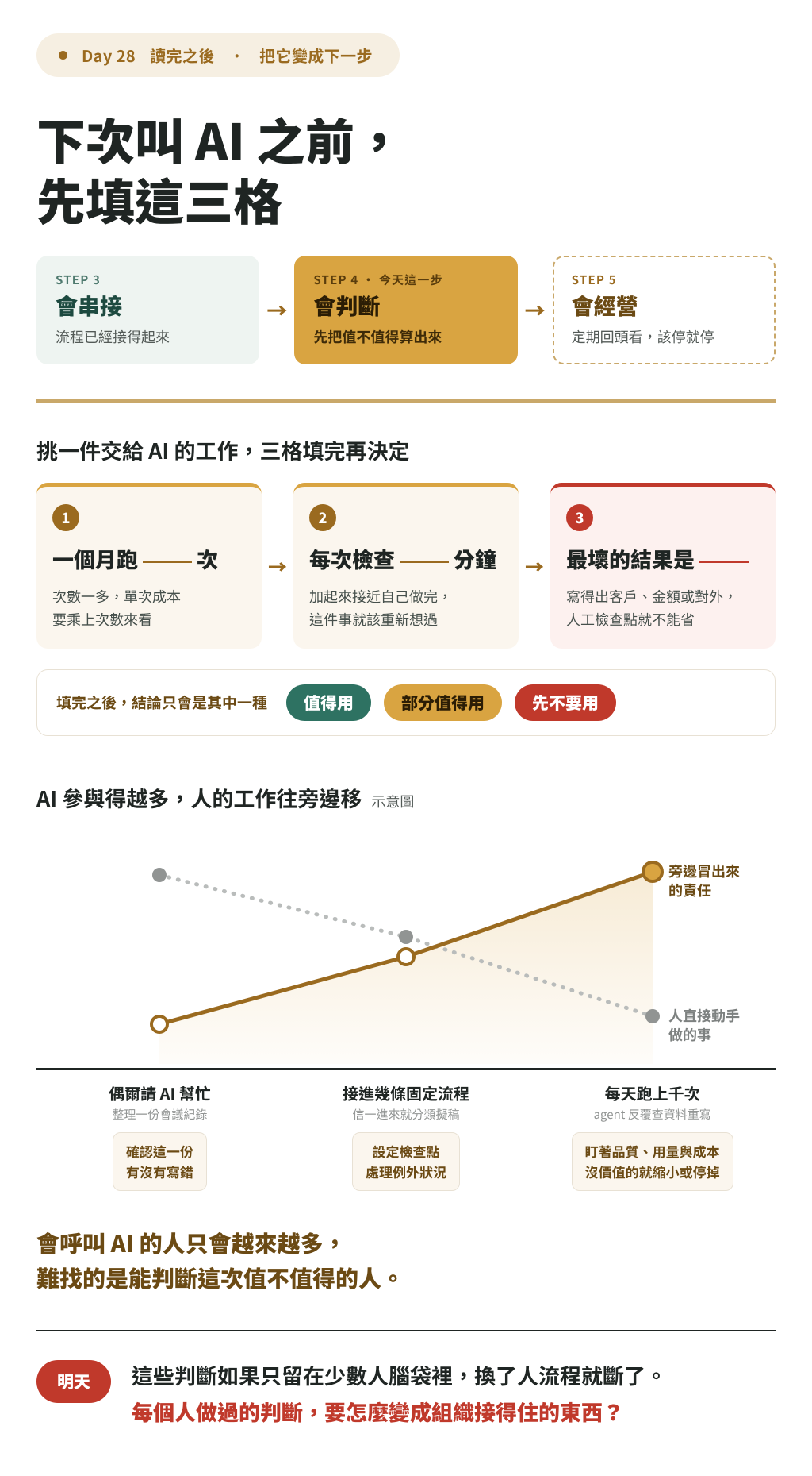 https://ithelp.ithome.com.tw/upload/images/20261009/20141298QlZ95iwIuW.png
