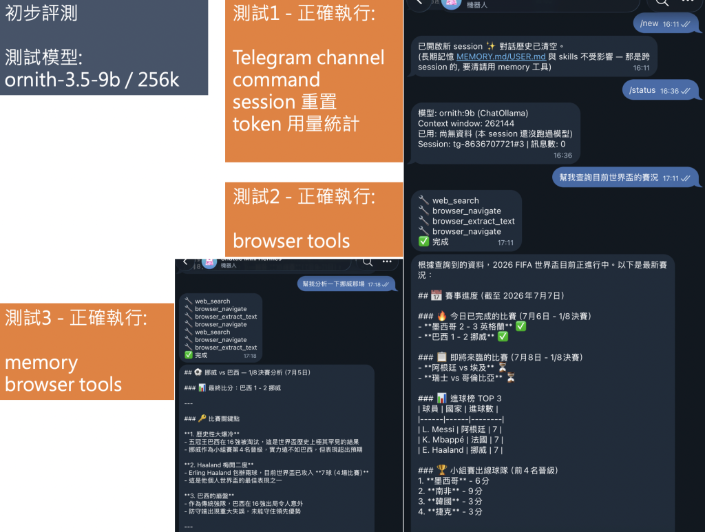 https://ithelp.ithome.com.tw/upload/images/20261009/20181345r88B0qYaWD.png