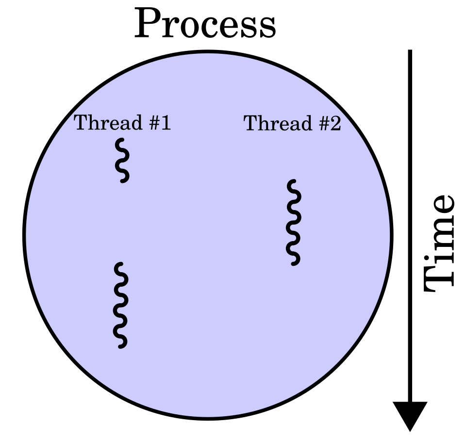 https://ithelp.ithome.com.tw/upload/images/20261009/201823190hCTiyOyPA.png