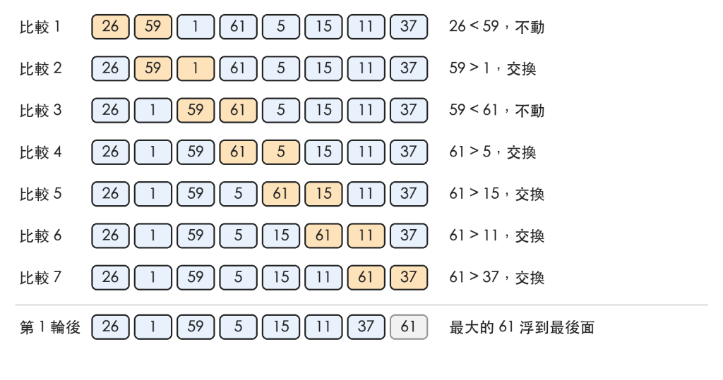https://ithelp.ithome.com.tw/upload/images/20261009/20183409K6tH0wiSIz.png