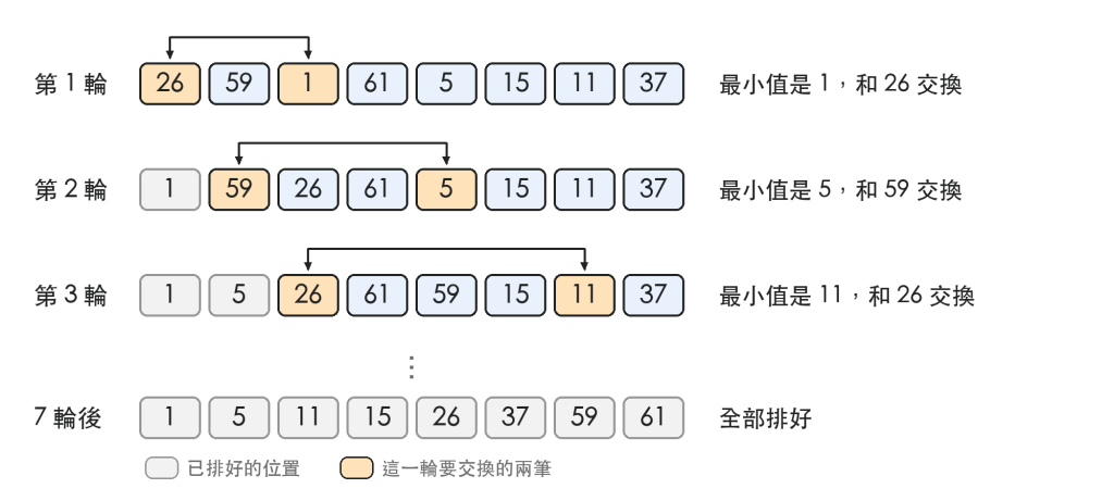 https://ithelp.ithome.com.tw/upload/images/20261009/20183409LNIFI7Z8hv.png