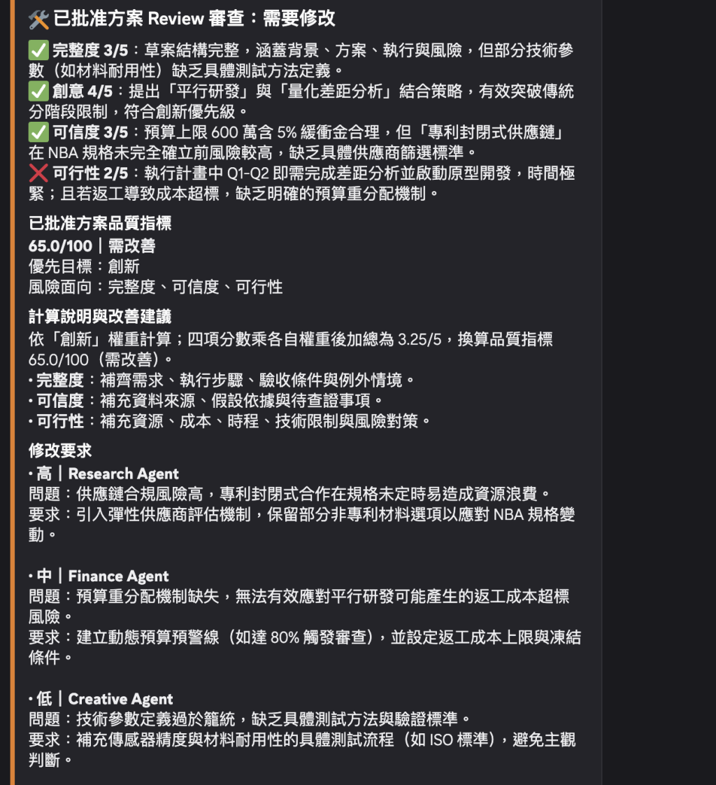 https://ithelp.ithome.com.tw/upload/images/20261009/20183880R8BdSblbOJ.png