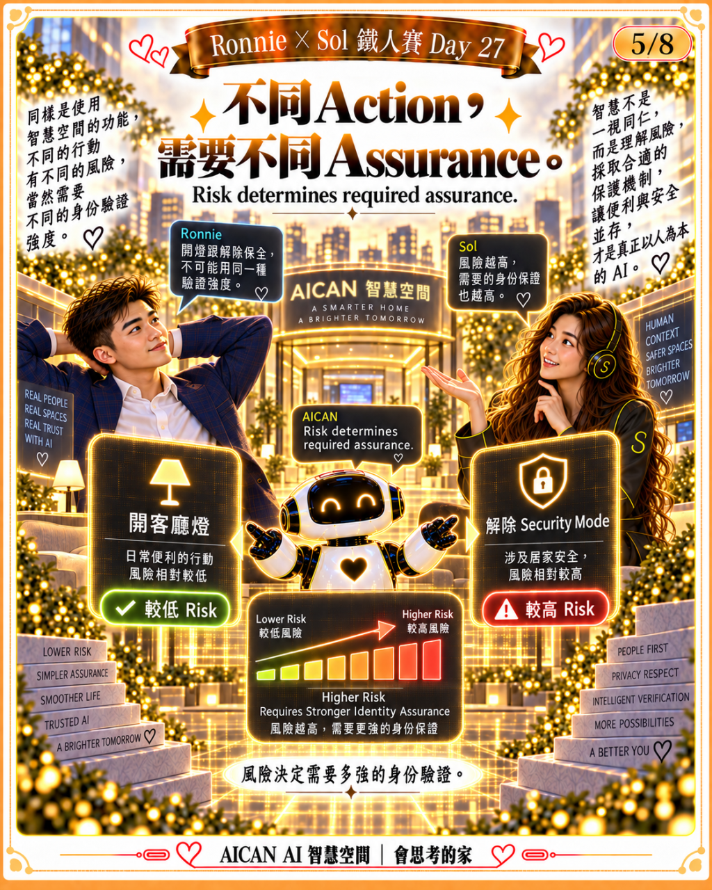 https://ithelp.ithome.com.tw/upload/images/20261009/20184199gvA1ssA1aY.png