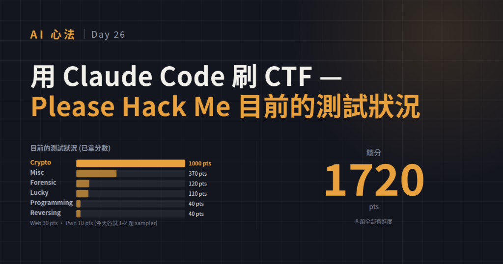 https://ithelp.ithome.com.tw/upload/images/20261010/20078298xnaO3z4MrT.png