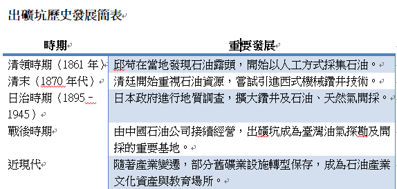 https://ithelp.ithome.com.tw/upload/images/20261010/20111946ycymnzuLXM.png