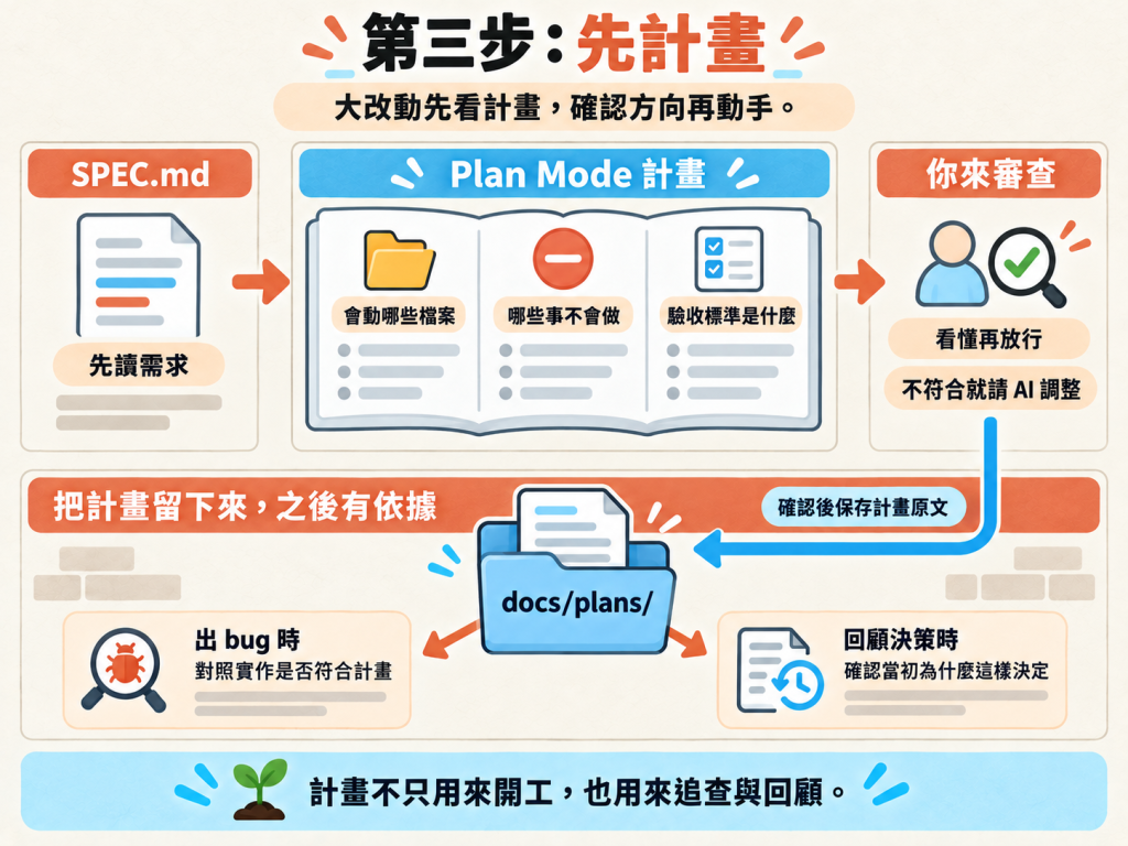https://ithelp.ithome.com.tw/upload/images/20261010/20119486SrQL0CpYWq.png