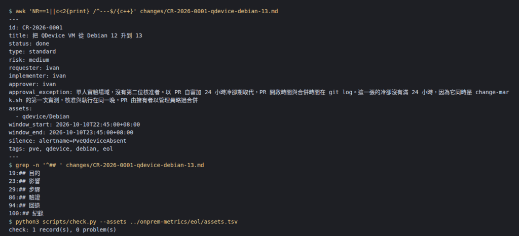 第一張變更單的 front matter、六個段落與 check.py