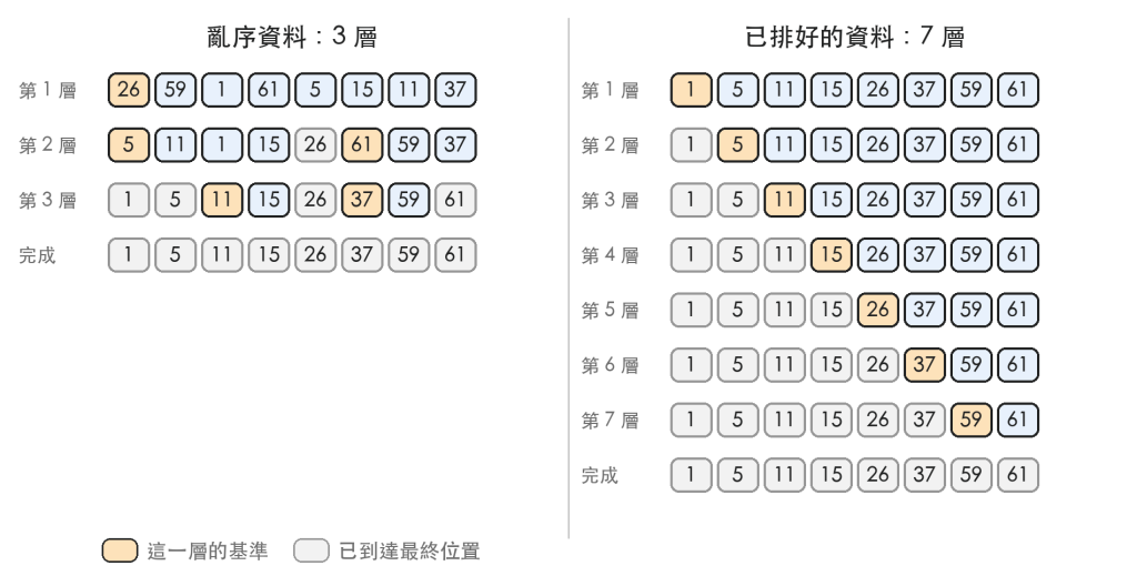 https://ithelp.ithome.com.tw/upload/images/20261010/20183409GBLqoWsyKf.png