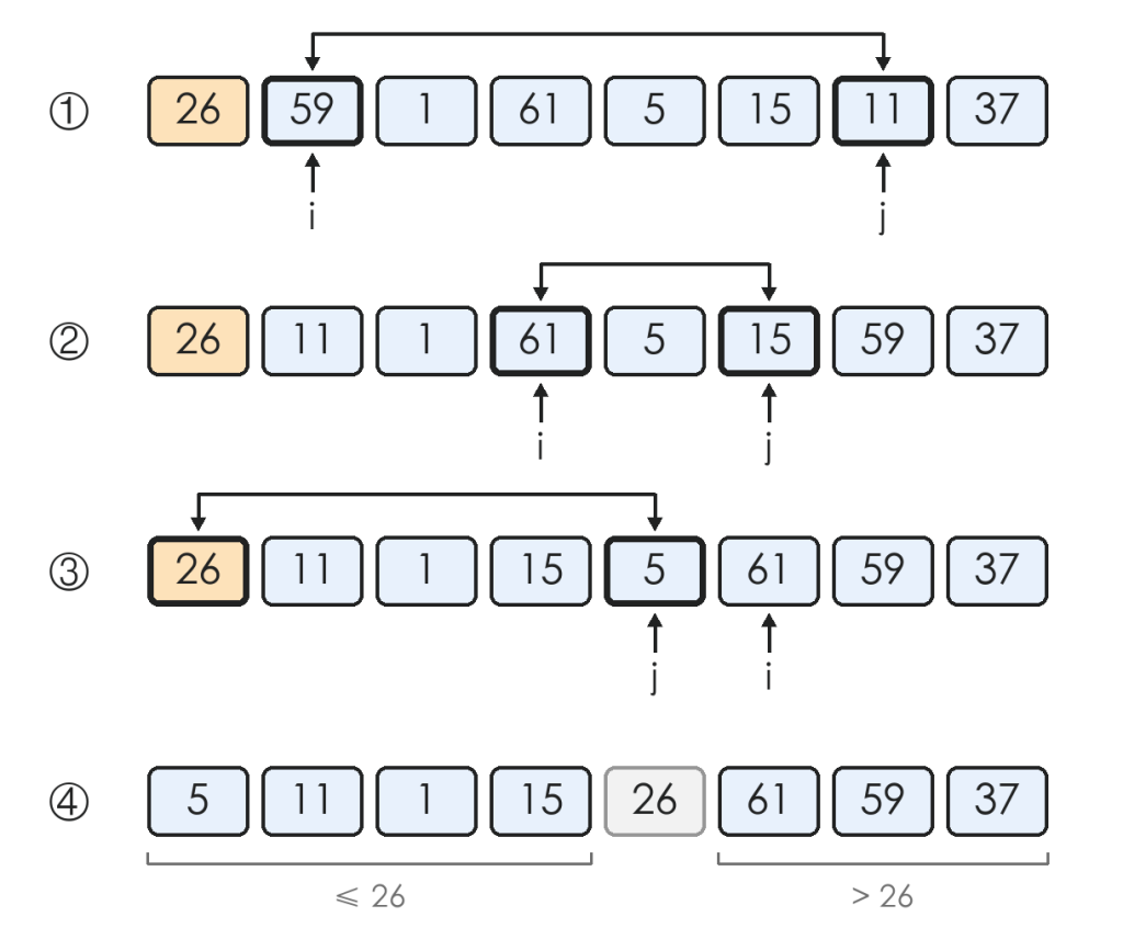 https://ithelp.ithome.com.tw/upload/images/20261010/20183409WosAaBI3wX.png