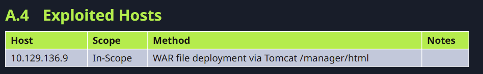 https://ithelp.ithome.com.tw/upload/images/20261010/20184189MoHHF77uq0.png