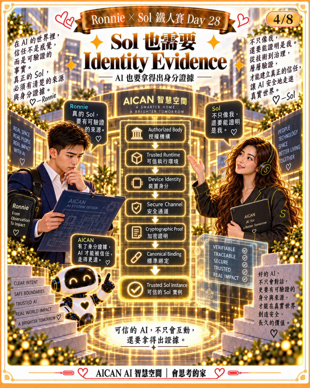 https://ithelp.ithome.com.tw/upload/images/20261010/20184199XU45Ri9x6T.png